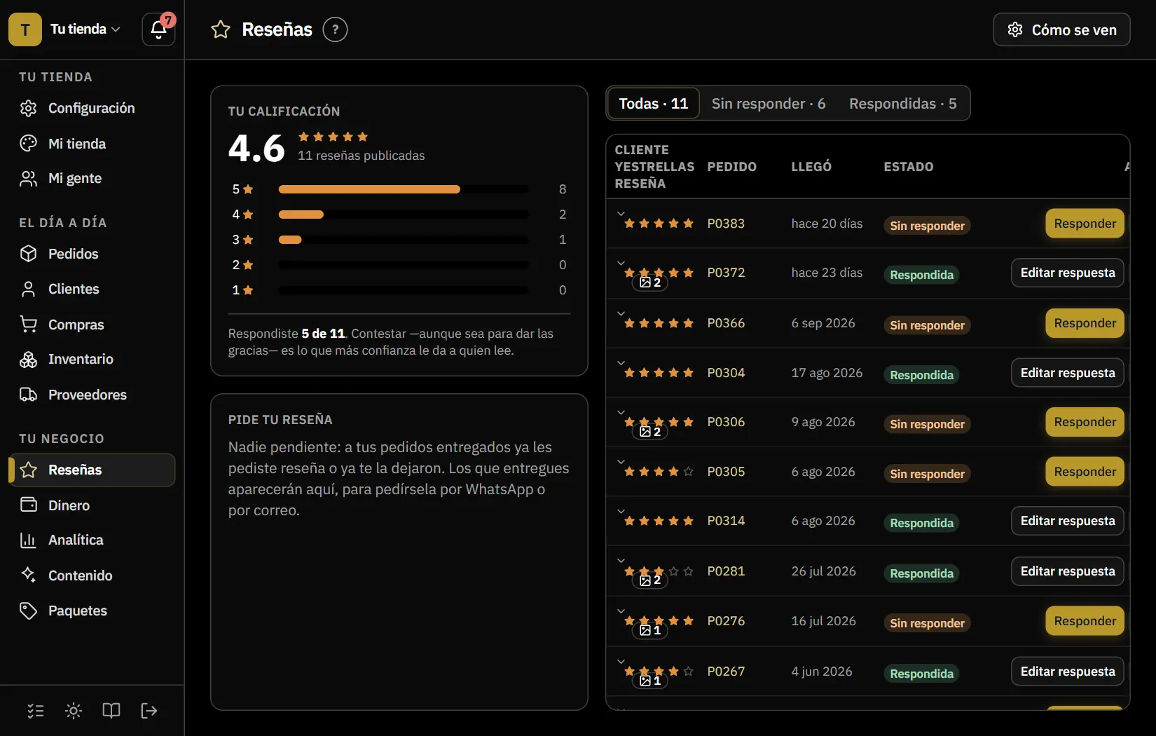 Reseñas en tema oscuro: tu calificación de 4.6 con su desglose por estrellas, las reseñas de pedidos ya entregados con su estado (sin responder o respondida) y el botón para contestar.